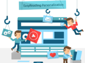 Graphic account of personalising a webpage