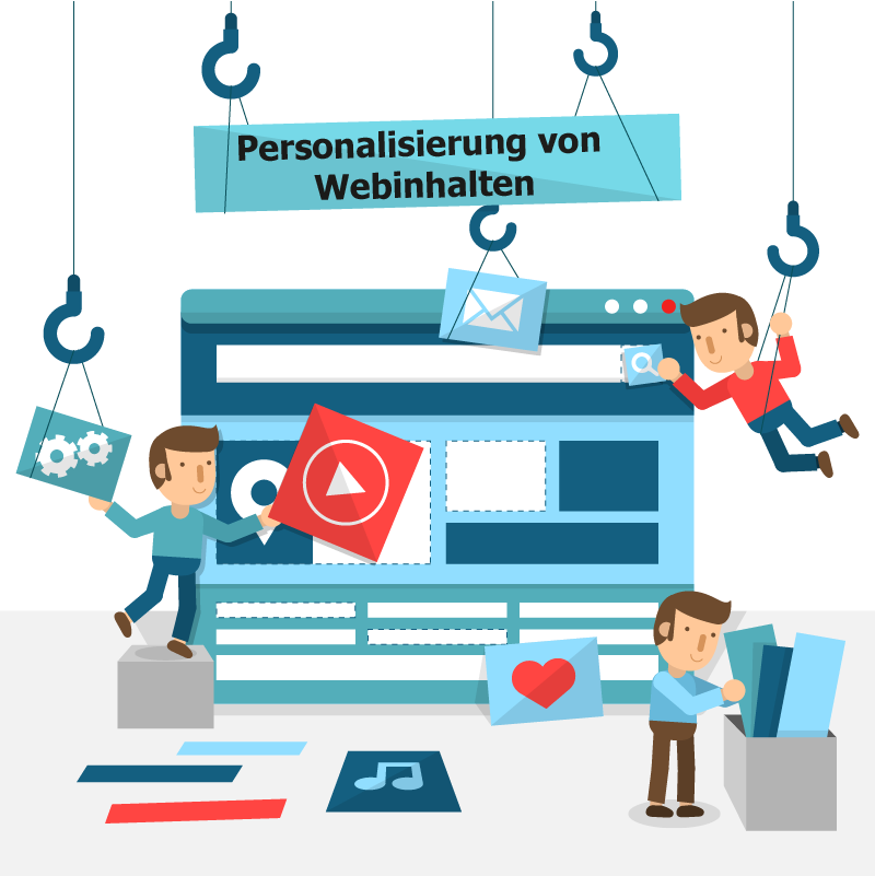 Personaliesirung von Webinhalten