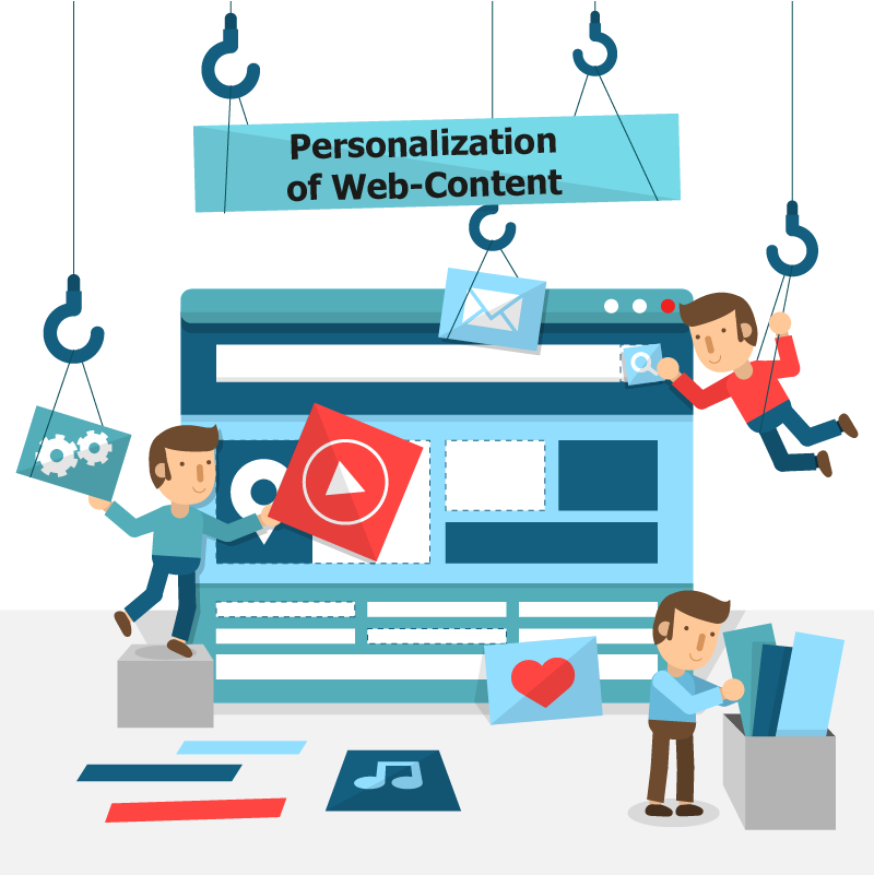 Personalization of web-content