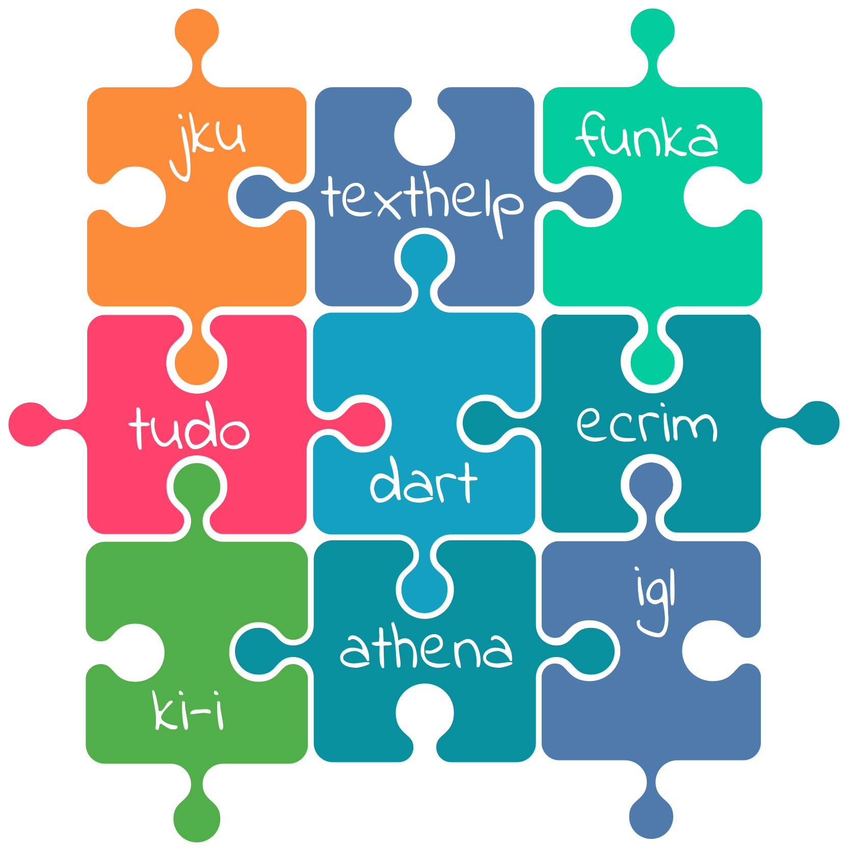 Puzzle mit den Namen aller Partner