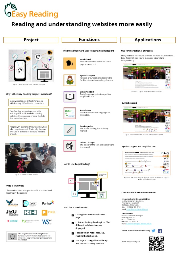 Poster about project, functions and applicatons