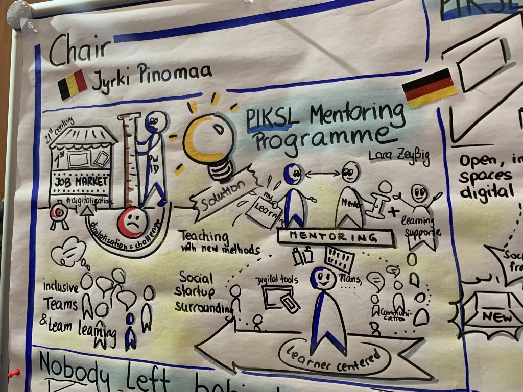 Poster mit Sketchnotes zum PIKSL Vortrag über das PIKSL Mentoring Programm