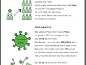 Glossar zum Corona-Virus