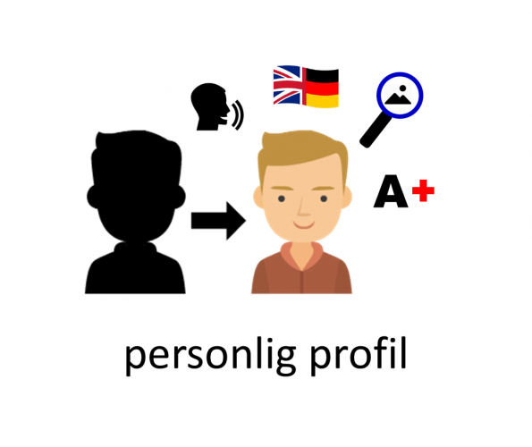 personlig profil